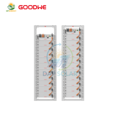 Bộ quản lý bộ pin lưu trữ điện GW110/750-PCU-I-G10
